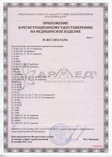 Сертификат на крело АрМед 2